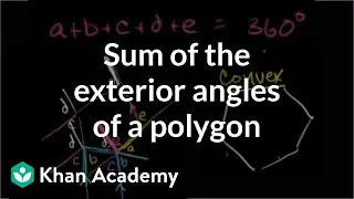 Sum of the exterior angles of convex polygon | Geometry | Khan Academy