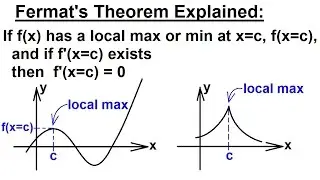 Calculus - Application of Differentiation (10 of 60) Fermats Theorem Explained