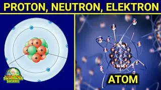 Apa Itu Atom, Proton, Neutron, Elektron..