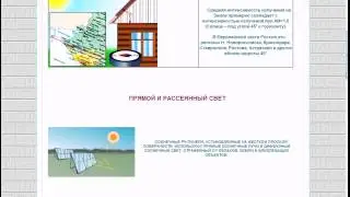 index 1 SunRadiation