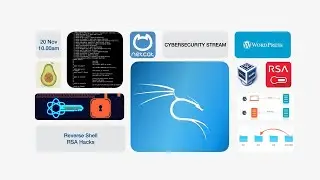 [Cybersecurity Stream] Spawning reverse shell (using Netcat)
