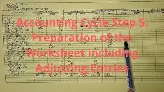 Basic Accounting | Accounting Cycle Step 5. Preparation of Worksheet (Part 1)