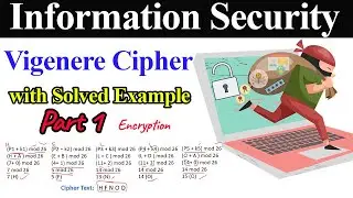 Vigenere Cipher with Solved Example | Part 1 Encryption