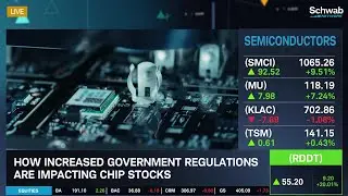 Reddit (RDDT) on the Move Up & Chip Stock Chatter