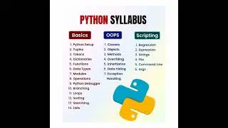 Python Syllabus | Python for Beginners | Complete Python Course #pythonlearning