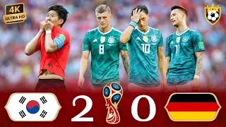 Korea shocks the world and expels Germany from the World Cup 🤯💥🔥 ❯ Germany (0-2) South Korea ● 4K 🎬