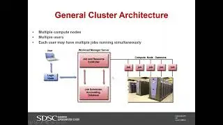 Triton Shared Computing Cluster 101 - Getting started on TSCC