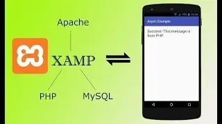 Connecting Android Application to a Local mySql Server Database