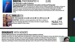 Photography Program of Study Overview