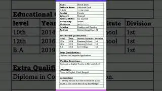 How to write a Bio-Data ✍️🔥|Resume 