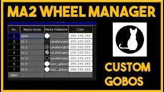 MA2 Gobo Wheel Manager