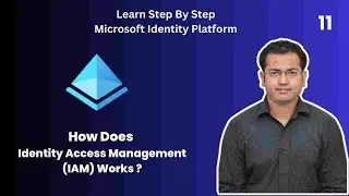 How Does Identity Access Management Work ?