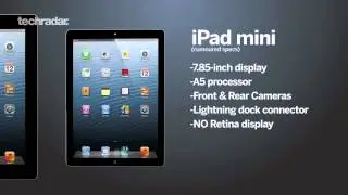 iPad Mini 3D Render: Price, Specs & Features rumors