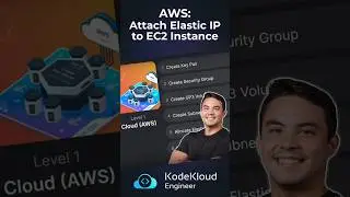 AWS: Attaching Elastic IP to EC2 Instance | KodeKloud Engineer | AWS Series#10