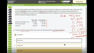 What to expect on the CMA exam