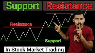 Support & Resistance Strategy | Support & Resistance Trading in Stock Market | Support & Resistance