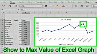 How to Show the Max Value in an Excel Graph - highlight min & max value in an excel line chart