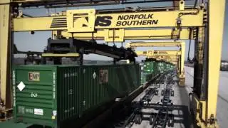 Norfolk Southern: What's Your Function?