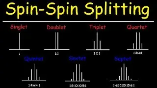 Spin Spin Splitting - N+1 Rule - Multiplicity - Proton NMR Spectroscopy