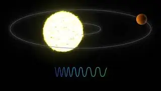 Radial Velocity: Watching for Wobble (Animation)