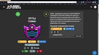 Клан ЯРЛЫ в рейтинге Clash of Stats