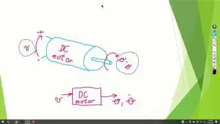 Control Systems Lecture 2: State-space modeling of a DC motor and MATLAB's Control Systems Toolbox