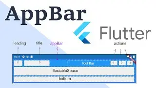 Flutter AppBar