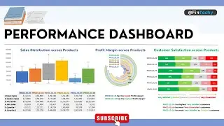 Create Product Performance Dashboard in Excel: Box & Whisker | Radial Bar | Stacked Bar