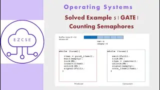 OS31e - Solved Example 5 | Counting Semaphore | GATE