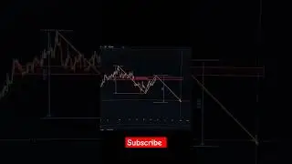 Measured Movement Down Support & Resistance Binary Option Trading Pattern 