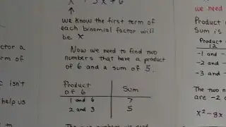 Algebra I #6.4b, Factoring Polynomials - Make a factoring table