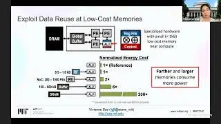 Efficient Computing for AI and Robotics (2020)