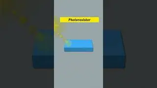 What is Photoresistor? | LDR working