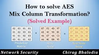 How to Solve AES Mix Column Transformation | Mix Column Transformation in AES | Solved Example