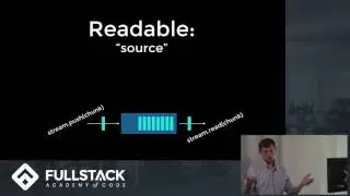 Node.js Streams Tutorial - The Advantages of Streams in Node.js