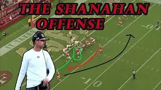 How Kyle Shanahan Runs his Offense | Film Breakdown