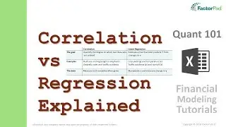 Correlation vs Regression for Data Analysis | Financial Modeling Tutorials