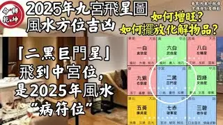 🔮🎁2025年運程方位!【家居吉凶風水佈局+九宮飛星圖方位吉凶】 ✅在家放置簡單物品趨吉避兇⭕如何增旺「好」運氣⭕如何化解流年煞氣！＃2025年＃乙巳年＃九宮飛星圖＃家居＃2025風水＃2025運程