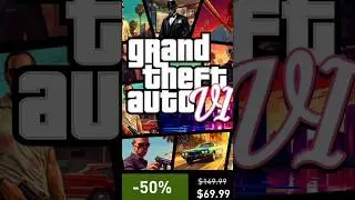 GTA 6 Is Going To Cost HOW MUCH!?