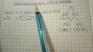 Сложноподчиненное предложение – что это такое простыми словами, как легко понять и не запутаться