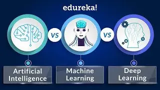 AI vs Machine Learning vs Deep Learning | AI vs ML vs DL - Differences Explained | Edureka