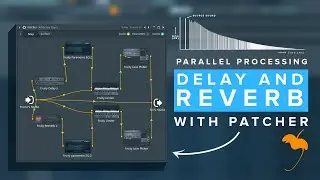 How to Patcher - Delay and Reverb Tutorial