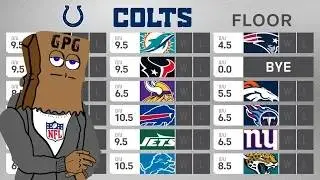 FULL Indianapolis Colts 2024 Preview: Win Total Floor & Ceiling