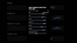 CSS timing function value #coding #csslayout #python #html #viral #css #javascript #webdesign