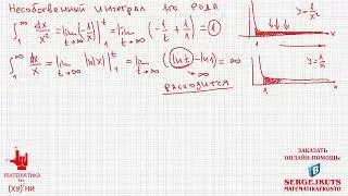 Математика без ху%!ни. Несобственные интегралы, часть 1. Сходимость и расходимость.