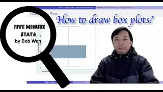 How to Draw Box Plots in Stata? | Stata Graphics and Data Visualization | Stata Tutorials Topic 2