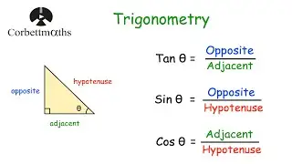 Trigonometry Introduction - Corbettmaths