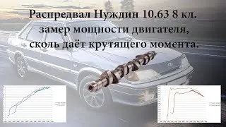 Замеры мощности двигателя после установки распредвала Нуждин 10.63 8кл