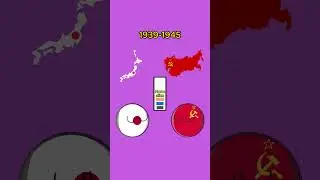 History of Japan Russian relations 1904-2024 #countryballs #russia #japan