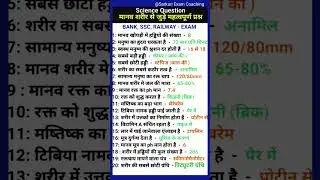 science most important question | science GK question answer | मानव शरीर से संबंधित प्रश्न |